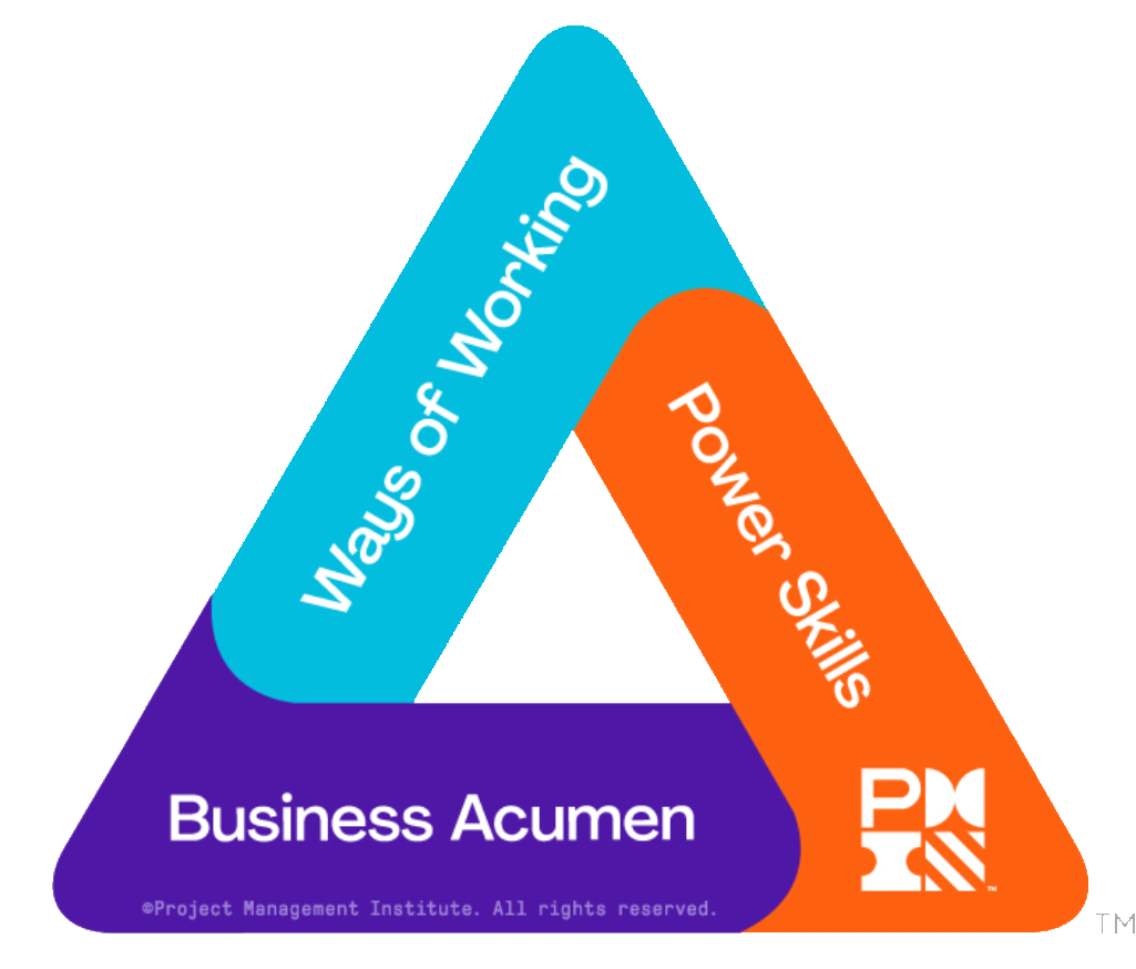 PMI Talent Triangle